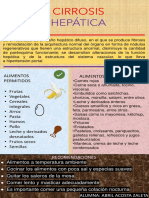 Cirrosis Hepatica Infografia
