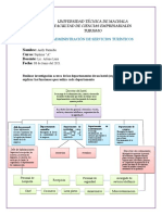 Actividad Asincronica