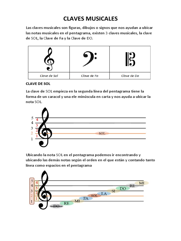 Claves Musicales PDF