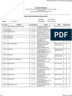 Rekap Jadwal Mengajar TPM Genap20 21