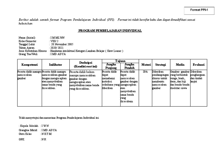 Contoh Program Pembelajaran Individual | PDF