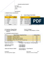 Analisis Alokasi Waktu Genap Done