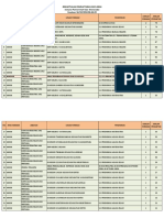 rptRekapanPendaftaran Detail 16102018