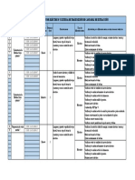 Mantenimiento de Motores y Sistema de Transmisión.