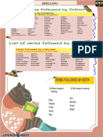 Verb Patterns PDF Imprimir