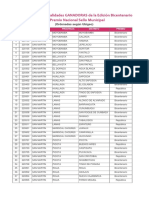 Relacion de Municipalidades Reconocidas - EBSM - SM