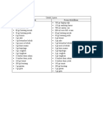 Tetp Resep