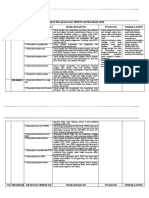 Ep 5.1.2.3-4 Laporan Pelaksanaan Orientasi Dan Evaluasi TL