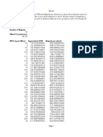 Sheet1: Wheel Diameter Number of Magnets Wheel Circumference