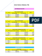 PT. Indofood Sukses Makmur Kel 5 (2)