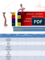 Pertemuan Evaluasi 2020