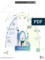 Diagrama de Plazos