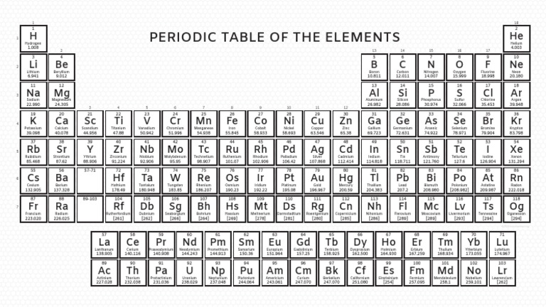 periodic table atomic mass pdf chlorine silicon