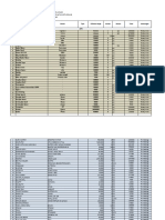 No Nama Barang Merek Type Estimasi Harga Jumlah Satuan Total Keterangan