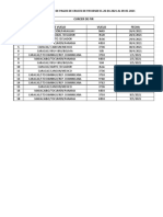 Listado de Pagos de Cruces Fir 25-05-2021