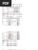 Common Size Statement Analysis PDF Notes 1