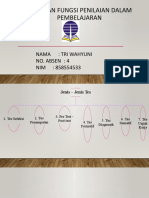 4 - Tri Wahyuni - Jenis Dan Fungsi Penilaian Dalam Pembelajaran - Ia