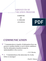 Components of Communication Process