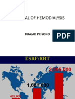 Principal of Haemodialysis