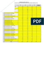 Formasi PPNPN 2021 Sumut