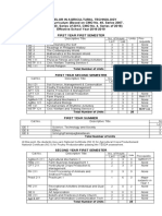 Total Number of Units 22: Agmech 121