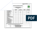 Performance Hse 2019 - Januari