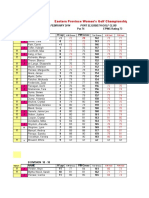 1392020732epwg Strokeplay Championships 2014