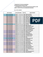 Perubahan Jadwal WWC TSI