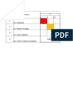 Jadwal Orientasi Dokter Interensip