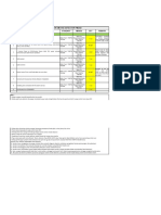 Smoke Detector Installation Requirements for PM2&3 Project