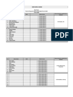 Form Data Siswa SMKN 15 Garut