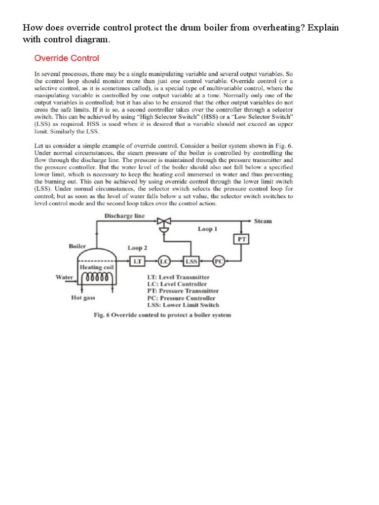 How Does Override Control Protect The Drum Boiler From Overheating PDF