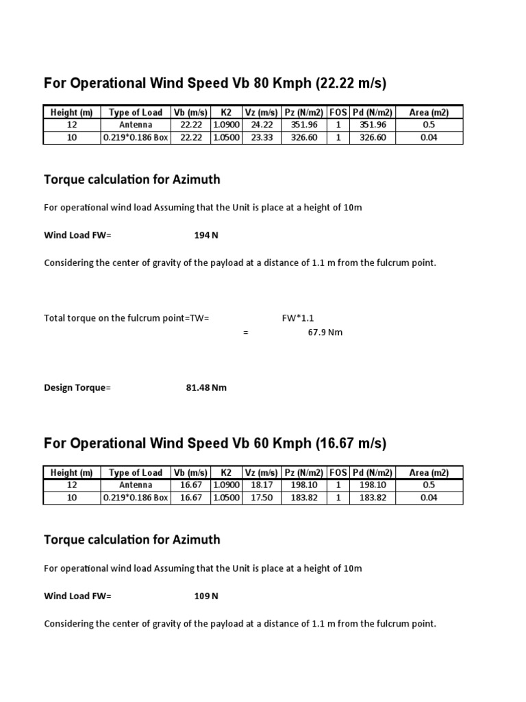 Windload and Torque Calculation | PDF | Gear | Machines