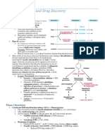 Pharmacology - Section 03 - Biotransformation, Drug Discovery