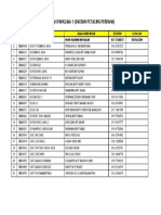 GB Zon Panglima 1