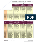 Ragi List - Eng