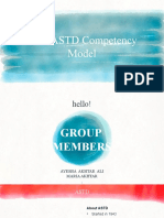 2004 ASTD Competency Model