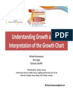 Understanding Growth and The Interpretation of The Growth Chart