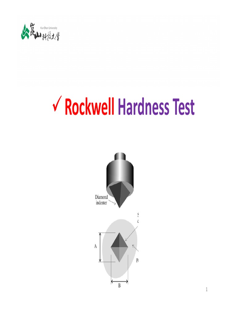 Rockwell Hardness Test PDF Hardness Materials Science
