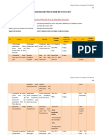 Pelan Strategik PPKI SKRB2 2021