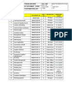 Mba Palm Trade SDN BHD Doc. Ref. Control of Document - Form Document Distribution List