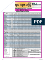 Linea U - in Vigore Dal 25-01-2021