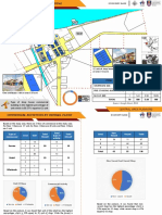 Slide Present Economic Base