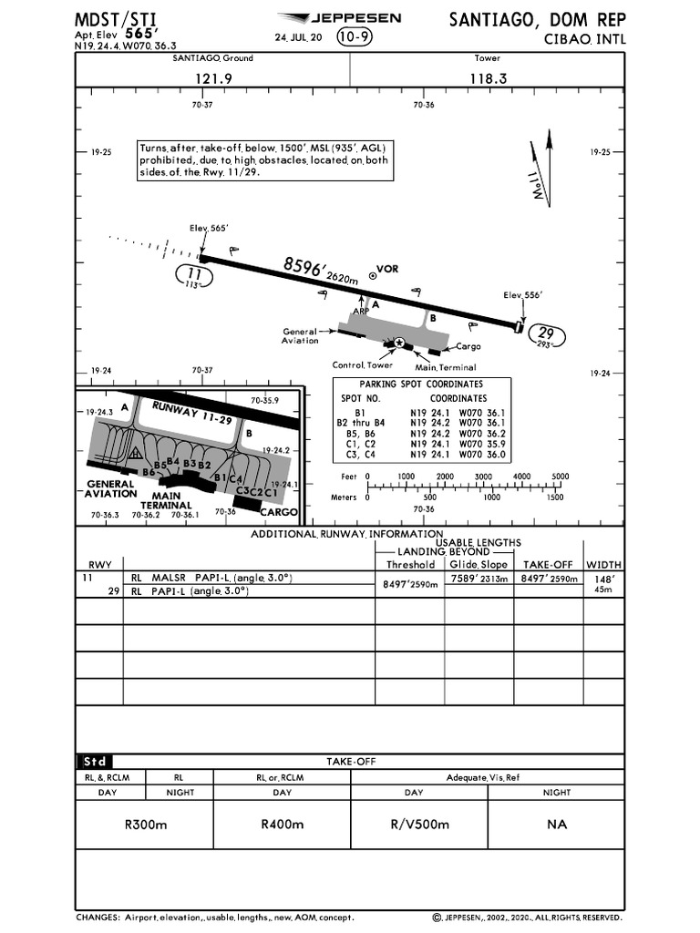 MDST | PDF