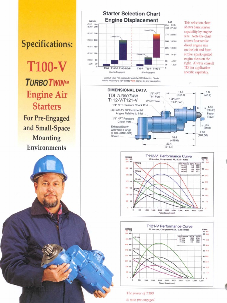 T100 V | PDF