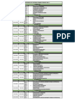 PROGRAMACIÓN 2021-1 Asignaturas