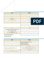 Jadwal Ilmiah