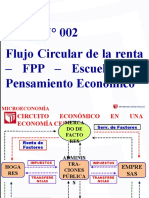 0002 Sesion - Flujo Circular Renta - FPP