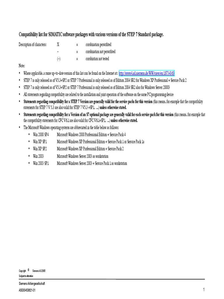 STEP 7 - Compatibility List | PDF | Windows Xp | Microsoft Windows