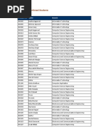 Cognizant - List of Shortlisted Students: Cocubes Id Name Branch